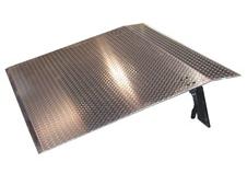 Dock Equipment - Plates