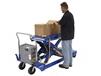 PORTABLE SCISSOR LIFT TABLES