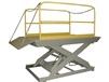 PIT-MOUNTED DOCK LIFTS