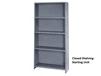HEAVY DUTY INDUSTRIAL SHELVING