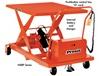 PRESTO PORTABLE ELECTRIC SCISSOR LIFTS