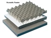 ACOUSTIC FOAMS
