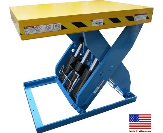 MAX-LIFT HEAVY DUTY SCISSOR LIFT TABLE