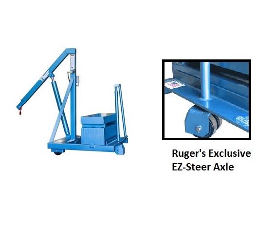 RUGER COUNTERBALANCED CRANES