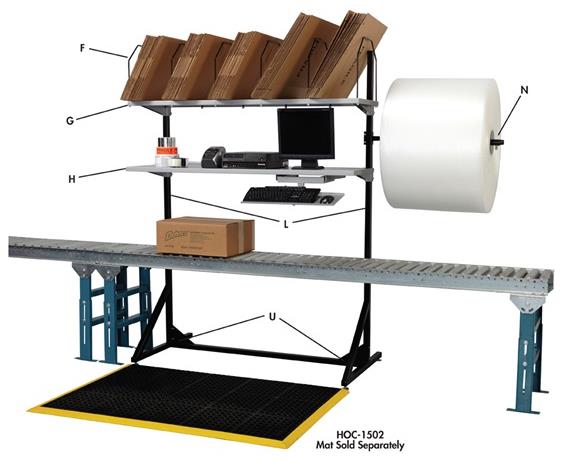 PACKING STAND BY DEHNCO