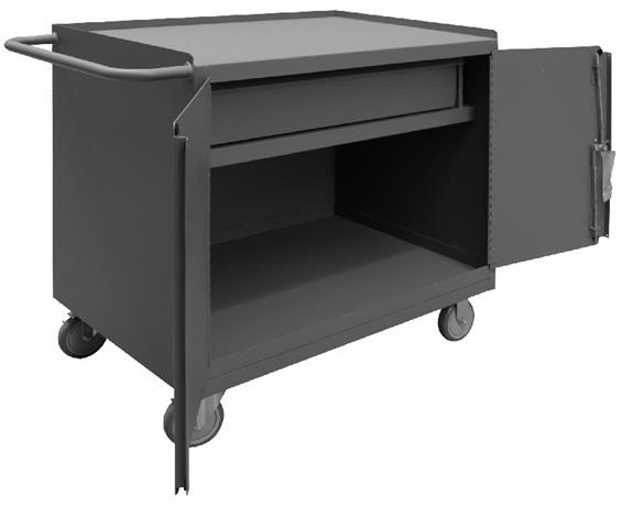 36/48" W MOBILE BENCH CABINETS
