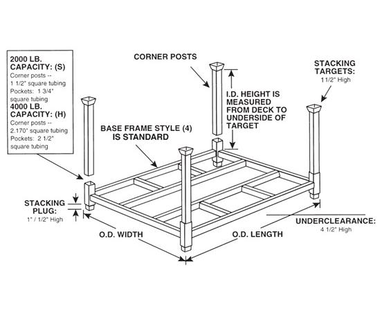 PORTABLE STACKING RACKS - CORNER POSTS 