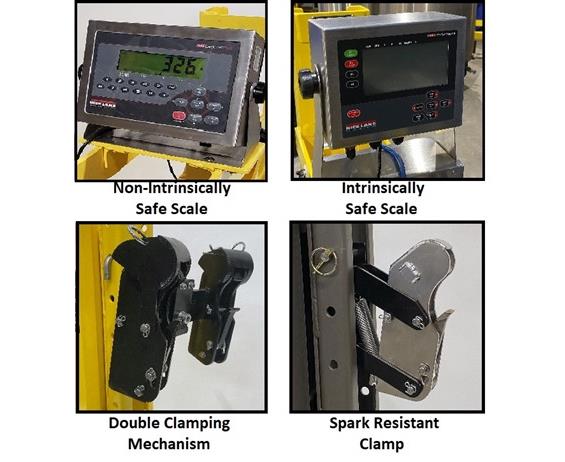 EASYLIFT DRUM TRANSPORTER OPTIONS