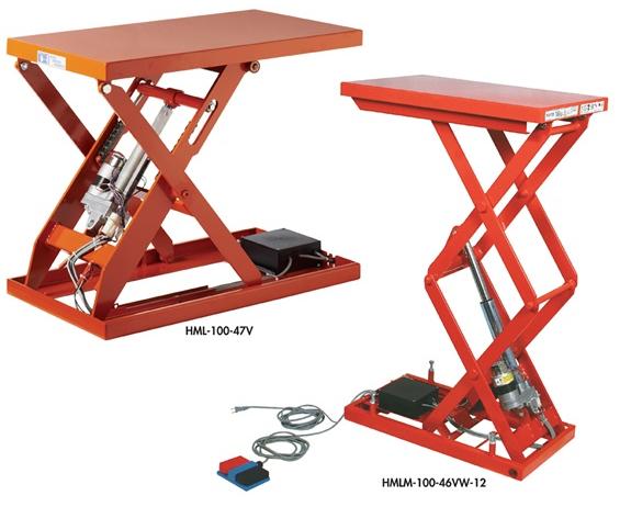 MLM SERIES ELECTRIC MECHANICAL LIFT