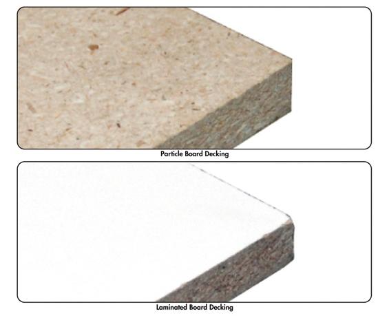 BOARD DECKING FOR BOLTLESS SHELVING