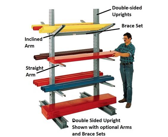 BRACES FOR  MEDIUM-DUTY CANTILEVER RACKS