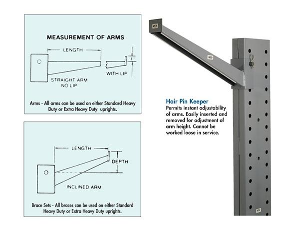 RUGGED CANTILEVER RACK ARMS