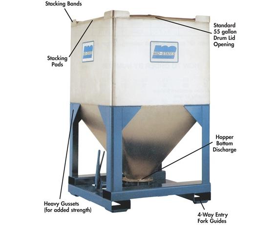 STAINLESS STEEL DRI-PAK CONTAINER