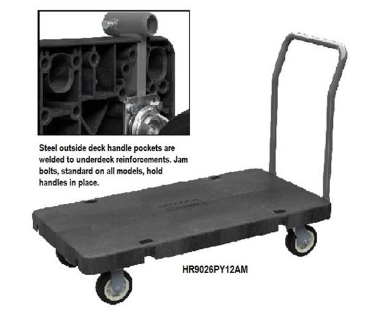 VERSA/DECK™ STRUCTURAL FOAM PLATFORM TRUCK