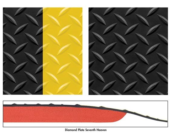 DIAMOND PLATE MATTING - CUSTOM CUT