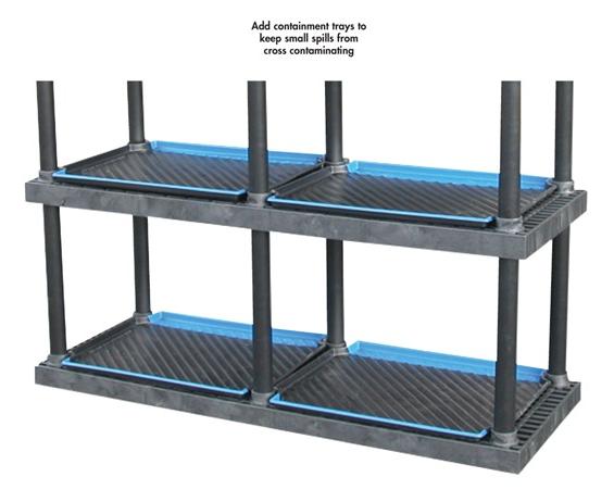 CONTAINMENT TRAYS FOR DURA-SHELF® PLASTIC BULK SHELVING 