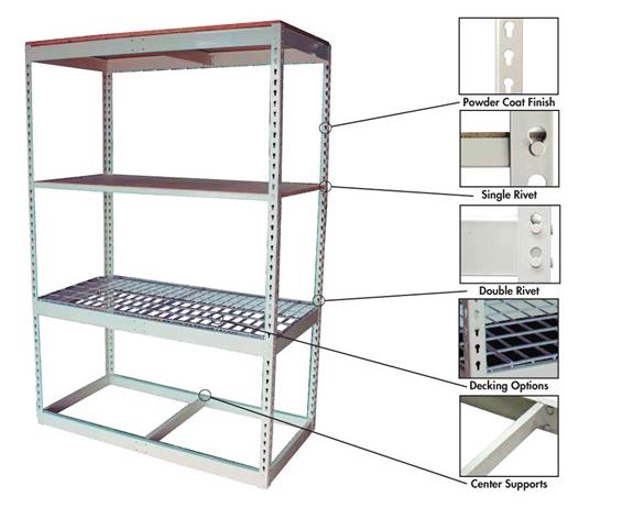 SPACE PLUS U S A RIVET SHELVING