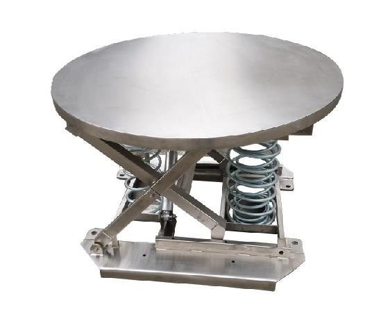 SANITARY SPRING LOADED PALLET POSITIONER