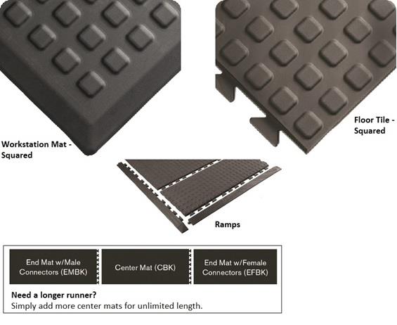 REJUVENATOR® MATTING