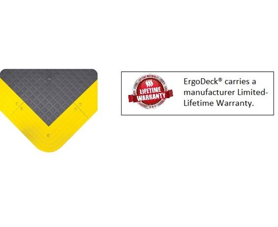 ERGODECK® RAMPS AND CORNERS