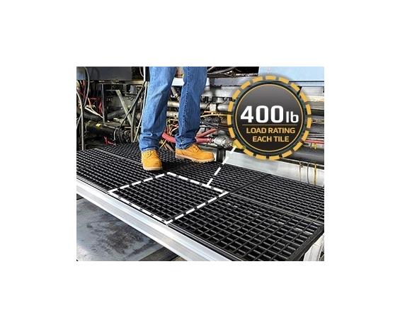 FOUNDATION PLATFORM SYSTEMS