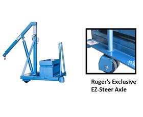 RUGER COUNTERBALANCED CRANES