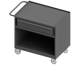 36/48" W MOBILE BENCH CABINETS