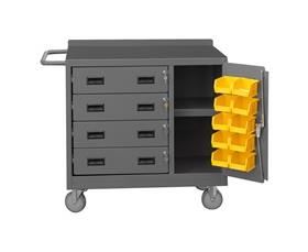 36" WIDE ECONOLINE MOBILE CABINET