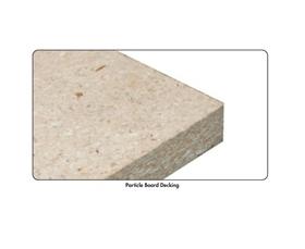 BOARD DECKING FOR BOLTLESS SHELVING