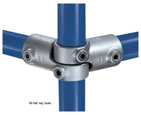 KEE KLAMP® FITTINGS