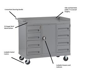 MODULAR MOBILE UNITS