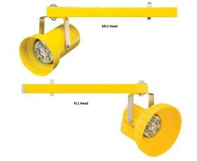 METAL OR POLYCARBONATE LED MODULES