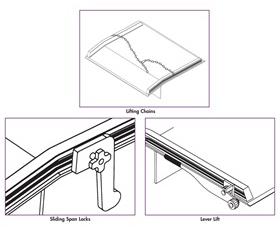 DOCKBOARD ACCESSORIES