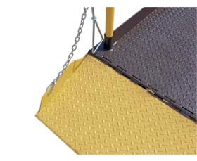 HYDRAULIC TRUCK DOCK SCISSOR LIFT ACCESSORIES