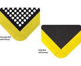 24/SEVEN® LOCKSAFE® MATS