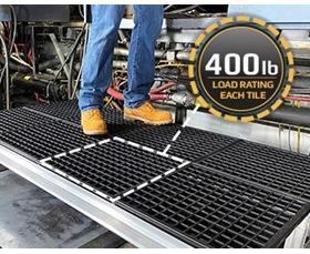 FOUNDATION PLATFORM SYSTEMS