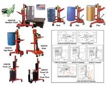 PATENTED GATOR GRIP® HEAD ERGONOMIC DRUM HANDLER